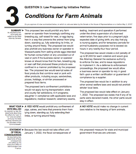 2016 Election Ballot Question 3: Conditions for Farm Animals - Carole Fiola
